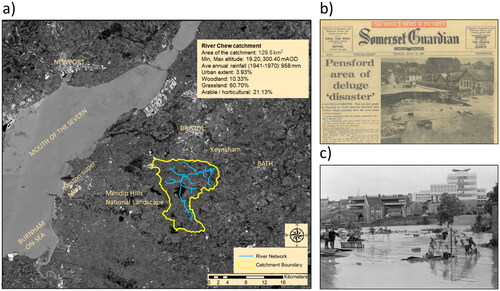 Figure 1. (a) River Chew catchment and associated river network within the regional map. (b) Somerset Guardian newspaper from 12 July 1968, detailing the flood destruction and its impact on pensford, provided by the Pensford local history group. (c) Playground inundated by the flood in Keynsham’s town Centre, source: https://www.bristolpost.co.uk/news/bristol-news/gallery/great-flood-1968-bristol-1765201.