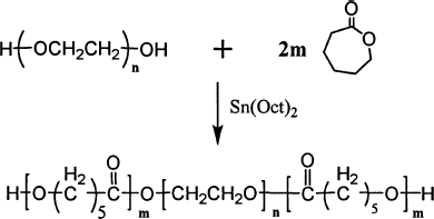 DIAG. 1.  Synthesis scheme of the PCEC copolymer.