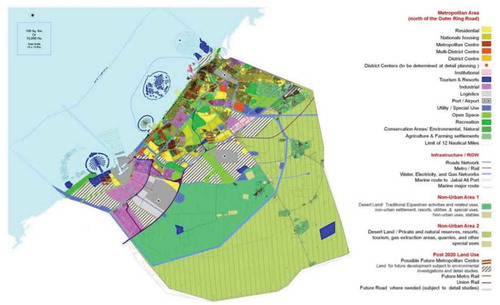 Figure 3. Metropolitan area plan