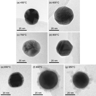 FIG. 4 TEM micrographs of initially 39 nm Au particles, which have passed the Ga evaporation furnace at different temperatures (see text for discussion).