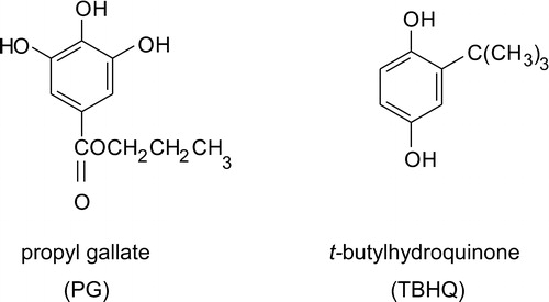 Scheme 1. Chemical structures of propyl gallate and t-butylhydroquinone.