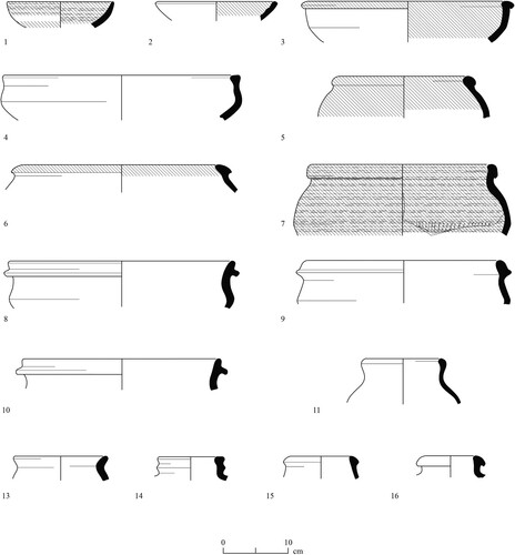 Figure 13 Selected pottery from the destruction of Level 7 (see Appendix 1, below, for the pottery table) (courtesy of the Israel Antiquities Authority, drawings and figure by Hagit Tahan-Rosen).