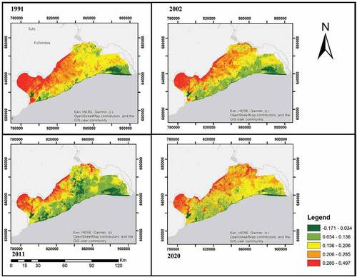 Figure 4. Spatial maps of NDVI in 1991, 2002, 2011, and 2020.