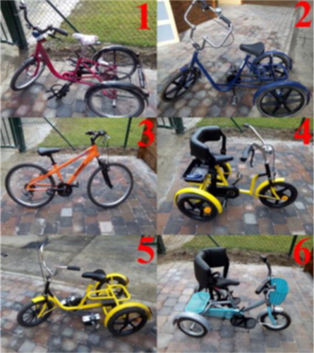 Figure 1. A total of six bicycles used in this study.