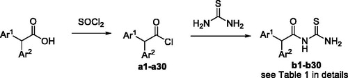 Scheme 1. Synthesis of arylacetothioureas.