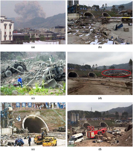Figure 5. Disaster situation of WWL tunnel: (a) The smoke rising from the explosion. Sources: http://image.baidu.com; (b) Scene of the explosion. Sources: http://www.bjd.com.cn; (c) Machines destroyed by an explosion. Sources: http://www.bjd.com.cn; (d) Houses destroyed by an explosion. Sources: http://e.chengdu.cn; (e) Prepared emergency equipment. Sources: http://news.youth.cn; (f) Rescue scene. Sources: http://www.chinanews.com.