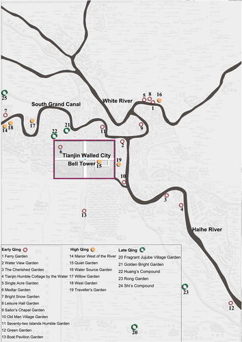 Figure 1. The location of salt merchant gardens in Tianjin. Drawn by author.