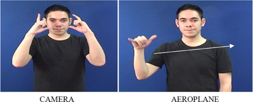 Figure 2. The BSL sign CAMERA (left) is an action sign because it represents body motion associated with an object. The sign AEROPLANE (right) is a perceptual sign because it depicts the shape of an object.