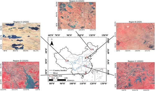 Figure 1. Overview of the five study sites in China.