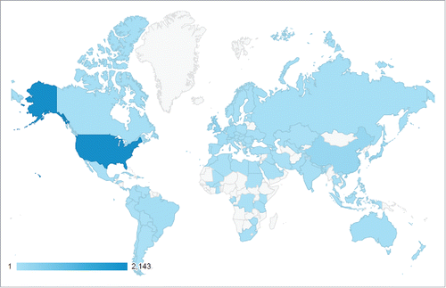 Figure 2. World map showing countries from which ReadyVax has been accessed, February 12, 2015 to August 4, 2016.