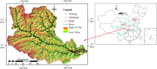 Figure 2 Geographical location of the study area.