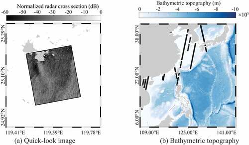 Figure 1. (a) Calibrated vertical-vertical (VV) polarization quick-look image of Gaofen-3 (GF-3) Synthetic Aperture Radar (SAR) image captured on 21 January 2020 at 10:11 UTC in the coastal waters of the East China Sea. (b) Information on GF-3 SAR images collected from January to July 2020, in which the rectangles represent the spatial coverage.