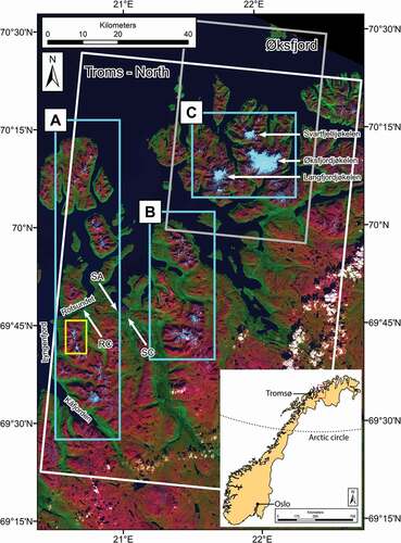 Figure 1. Study area location in Troms and Finnmark county, northern Norway. The white rectangle represents the area under investigation, defined as “Region 3–Troms North,” and the gray rectangle shows “Region 2–Øksfjord” (Andreassen, Winsvold, et al. Citation2012). Turquoise rectangles indicate the three glacial regions, defined as A, B, and C (the Bergfjord Peninsular). The yellow rectangle shows the location of the field site within the Rotsund Valley. The location of the Rotsundelv churchyard (RC) and Storslett churchyard (SC) used for lichenometric dating controls are highlighted along with the location of the weather station at Sørkjosen Airport (SA). Note: The base image is a 2018 pan-sharpened Landsat 8 scene displayed as a false color composite; red–green–blue as 5-4-3