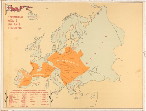 Figure 2. ‘Portugal Não É Um País Pequeno [Portugal Is Not a Small Country],’ map by Henrique Galvão, 1934 (Source: Cornell University Library Digital Collections, Persuasive Maps – PJ Mode Collection, available from: https://digital.library.cornell.edu/catalog/ss: 3293851, accessed on 21 May 2020).