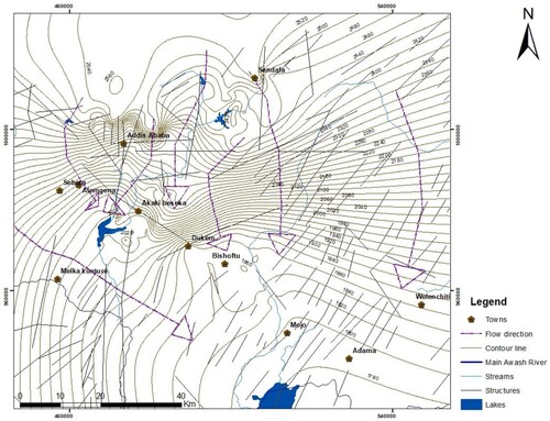 Figure 7. The groundwater contour map showing the wider hydraulic head contours at the Akaki and the Ada’a well fields.