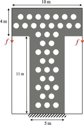 12. Optimisation problem with uncertain loading