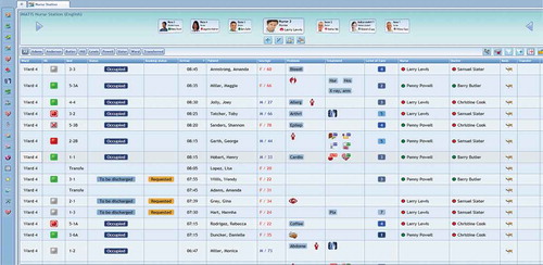 Figure 6. Patient visualisation and logistics. Each row represents the status of one patient (name in column #7). Allocating resources to a patient, such as room, nurse or x-ray, is done by drag-and-drop in the whiteboard.