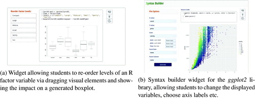 Fig. 5 Screenshots of widgets that allow students to generate a desired output through a point & click interface, while at the same time exposing the underlying R code.