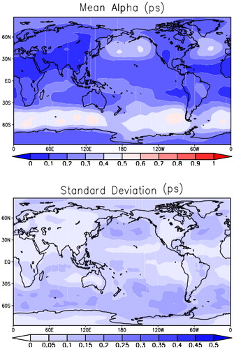 Fig. 6. Mean (top) and standard deviation (bottom) of alpha of the sea level pressure for the entire period of this study (December, January and February).