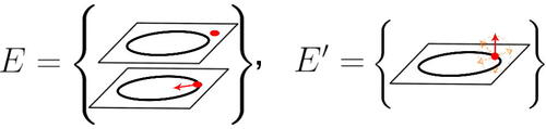 Fig. 3 A Circle represents a conic contained in a plane that is shown as a parallelogram, and a red dot is a point, possibly embedded in the conic. The arrow is the direction vector at an embedded point. Note that in the left illustration, the arrow is strictly contained in the plane.