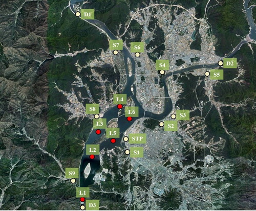 Figure 1. The location of study sites. L1-6: the sampling site in Lake Uiam; S1-9: small tributary streams; D1: the main inflowing river (the North Han River, Chuncheon dam discharge); D2: second inflowing river (the Soyang River, Soyanggang dam discharge); D3: discharge from Lake Uiam, STP: sewage treatment plant outlet). Map source: KakaoMap.