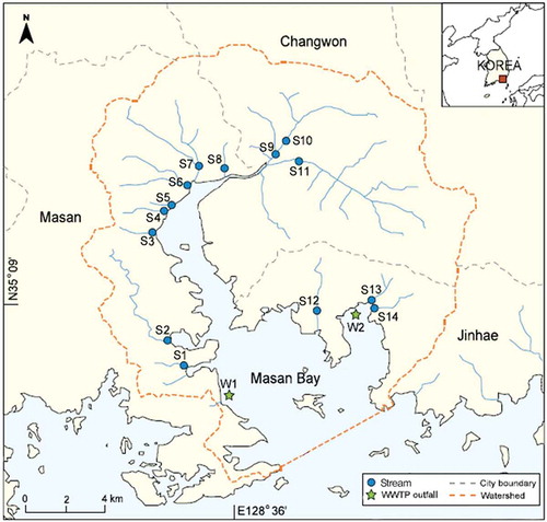 Figure 2. Map showing the sampling locations in Masan Bay area.