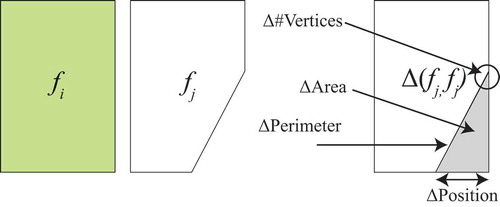 Figure 4. Geometric comparison between versions.