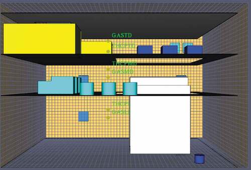 Figure 3. Engine room modelling with mesh and measuring devices in place.