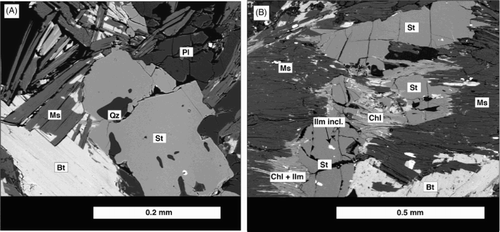 Figure 4 A, OU32550A: backscattered electron image of staurolite (St) with quartz (Qz) inclusions. Margins of staurolite in contact with plagioclase (Pl), quartz (Qz) and biotite (Bt) appear sharp and in textural equilibrium. White mica (Ms) overprints biotite and impinges on the staurolite margins. B, OU32550B: staurolite with inclusions of ilmenite (Ilm) under replacement by white mica, chlorite (Chl) and ilmenite. Biotite is also being replaced by white mica.