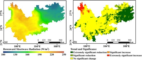 Figure 2. (a) Spatial distribution and (b) change trend of annual averaged DSR over the YKP from 1984 to 2018.