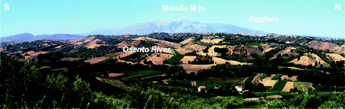Figure 2. Panoramic view of the Osento River valley.