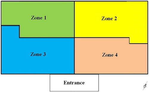 Figure 2. Building plan divided into four zones per floor. The arrow points to the north.
