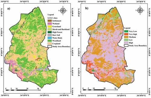 Figure 9. Land-use/land-cover map (a), and reclassified land-use/land-cover map (b).
