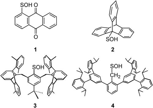 Figure 1. Examples of isolable non-cysteinyl R–SOH. Thermodynamically stabilized compound (1)[Citation17] and kinetically stabilized ones (2,[Citation8] 3,[Citation13] and 4[Citation15]).