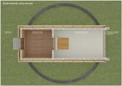 Figure 3. Layout of LABIMED test cell (Alcamo and De Lucia Citation2014).