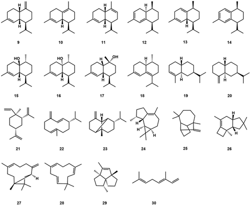 Figure 4. Volatile compounds from Agrocybe aegerita.