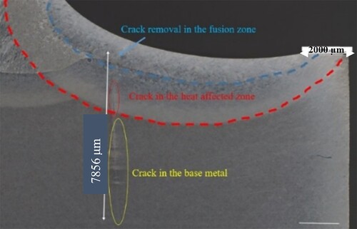 Figure 6. Remaining crack in the heat-affected zone and the base metal after TIG remelting.