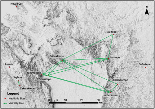 Figure 7. Visibility lines determined between neolithic sites.