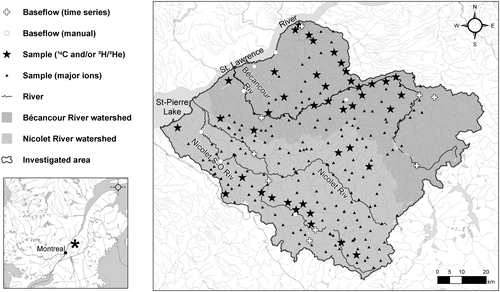 Figure 1. Study area in the Centre-du-Québec region (Québec, Canada), with the locations of the two watersheds, of baseflow measuring stations, of wells sampled for 14C and 3H/3He (from Vautour et al. Citation2015 and Saby et al. Citation2016), and of wells sampled for major ions (from Meyzonnat et al. Citation2016 and Saby et al. Citation2016).