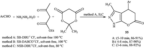 Scheme 87. Supported ionic liquids catalyzed synthesis of 3-methyl-4-aryl-4,5-dihydro-1H-pyrano[2,3-c]pyrazol-6-ones.