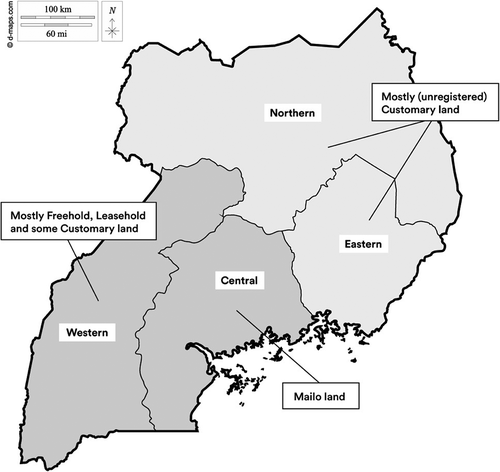 Figure 2. Rough distribution of land tenure regimes in Uganda