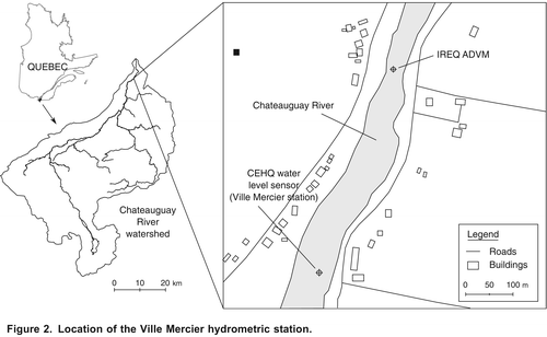 Figure 2. Location of the Ville Mercier hydrometric station.