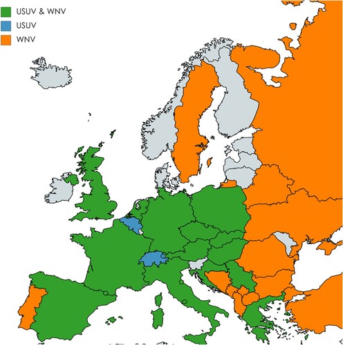 Figure 1. Co-circulation of Usutu virus (USUV) and West Nile virus (WNV) in European countries. The map shows European countries where USUV, WNV or co-infection cases are reported according to the data provided by European Centre for Disease prevention and control (ECDC) and literatures. Countries where both USUV and WNV co-circulate are represented in green. Countries where only USUV or WNV circulates are represented in blue or orange, respectively. The map was generated by using the free online tools https://mapchart.net/europe.html.