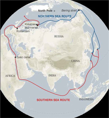 Figure 2. The distance saved using the Northern Sea Route (NSR) for a voyage from Rotterdam to Korea.