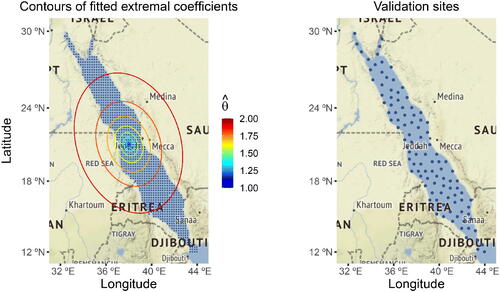 Fig. 3 Left: Map of the study domain, with the spatial grid (dots) covering the Red Sea at which SST data are available. Ellipses show contours of the fitted extremal coefficient function θ̂(h)=1.1,…,1.9, with respect to the grid cell at the center, obtained by fitting the anisotropic Brown–Resnick max-stable model using the best Vecchia likelihood estimator. Right: Validation locations (dots) used in our cross-validation study.