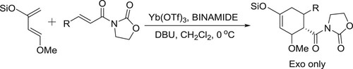 Scheme 86. Synthesis of Danishefsky-Type diene.