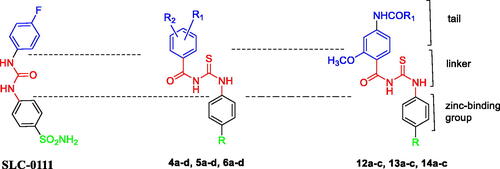 Figure 2. Design of the target compounds as analogues to SCL-0111.