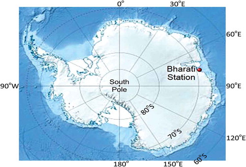 Figure 1. The location of Bharati, the Indian research station, in Antarctica.