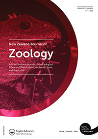 Cover image for New Zealand Journal of Zoology, Volume 47, Issue 1, 2020