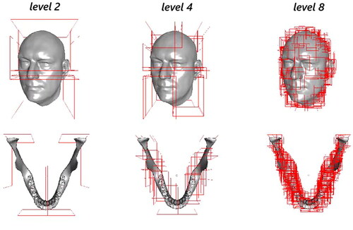 Figure 3. AABBs at different levels in BVH.